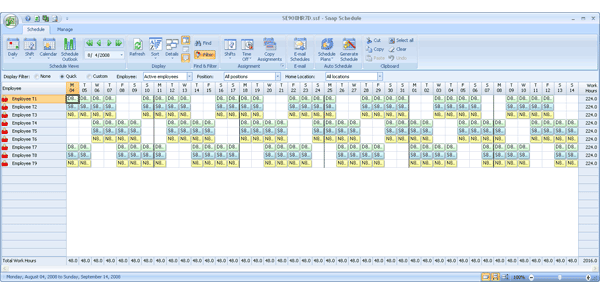 Employee Scheduling Example: 8 hr Shifts, 24/7, 4 On 2 Off Work 