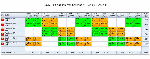 Free Monthly Work Schedule Template | Weekly Employee 8 Hour Shift 