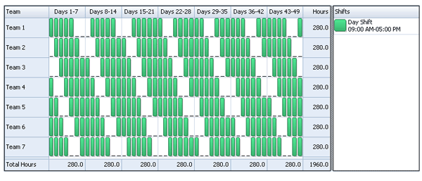 8 Hour Shift Schedules for 7 Days a Week 2 Free Download