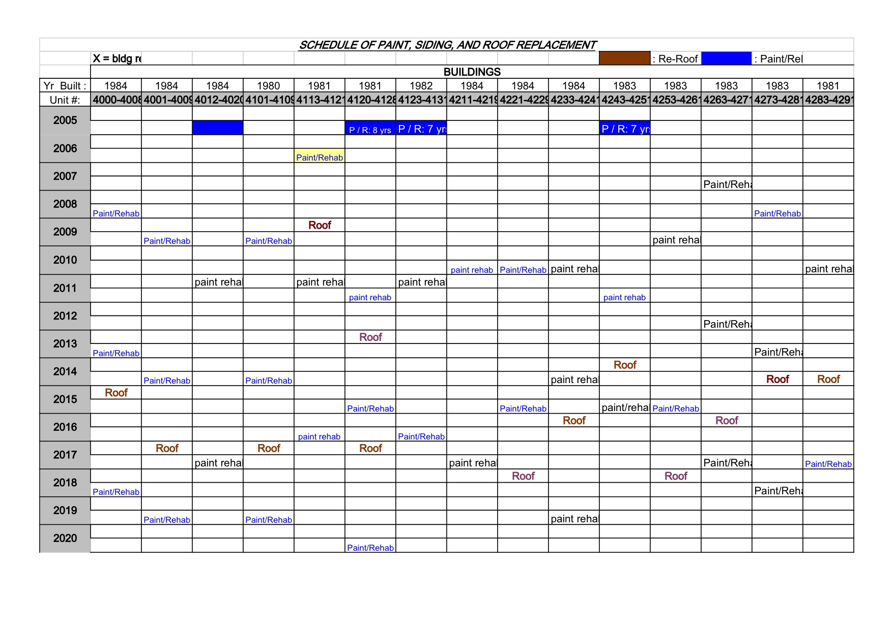 Maintenance Schedule The Oaks of Avent Ferry