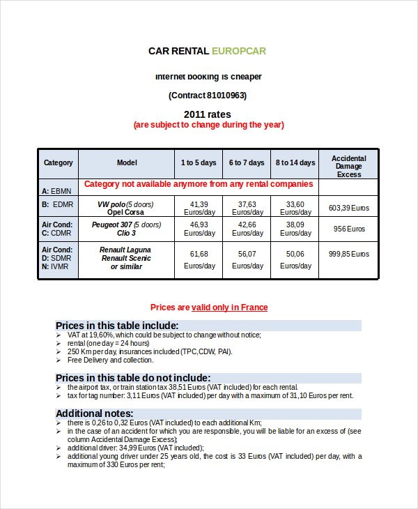 Rental Invoice Template 5+ Free Word, PDF Document Download 