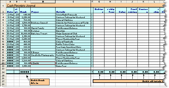 Accounting Exercises: The Cash Receipts Journal