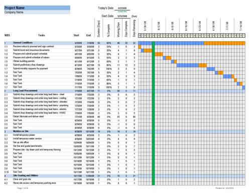 Commercial Construction Schedule in Excel Download Business