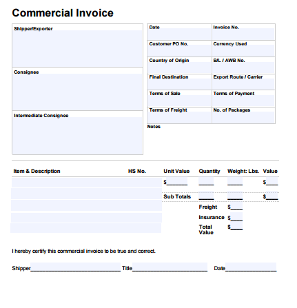 Sample Commercial Invoice Sheikha Rafme