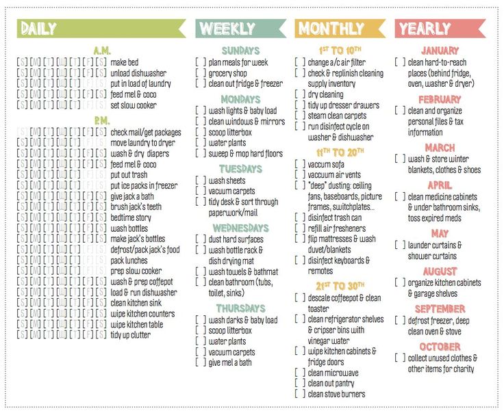 Best 25+ Monthly cleaning schedule ideas on Pinterest | Home Best 25+ Monthly cleaning schedule ideas on Pinterest | Home