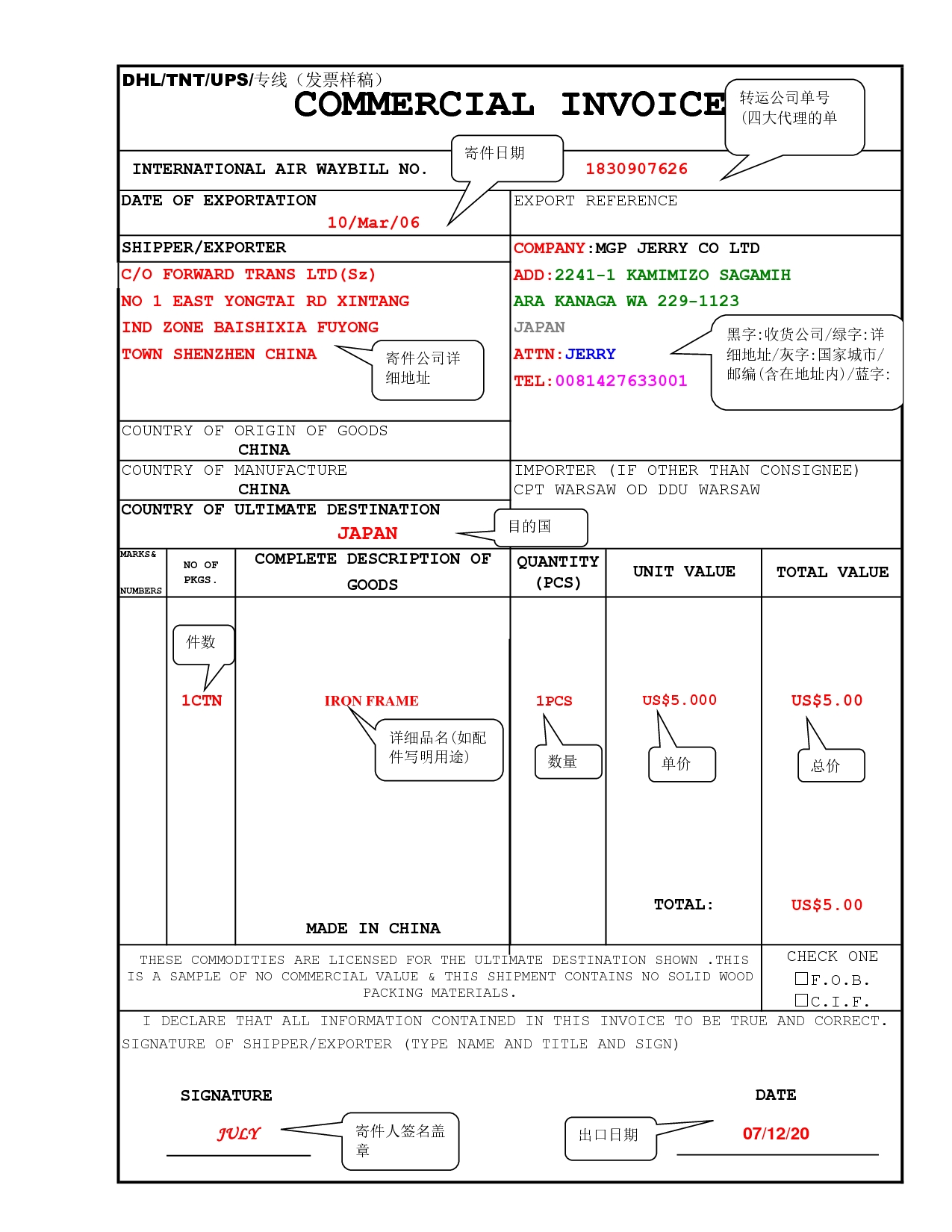 Consignee перевод. Инвойс. DHL Invoice. Инвойс на экспорт. DHL шаблон Invoice.