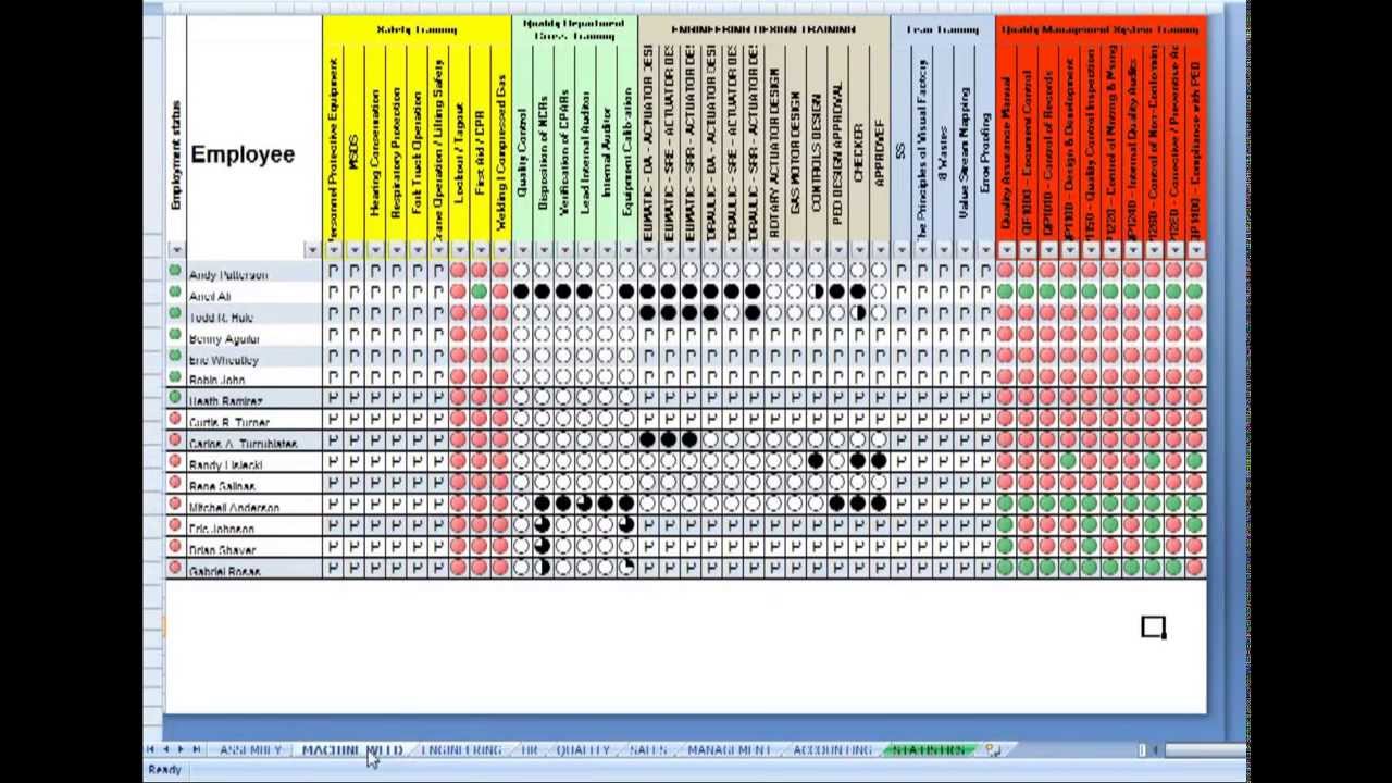 ATI Training Matrix Tutorial YouTube