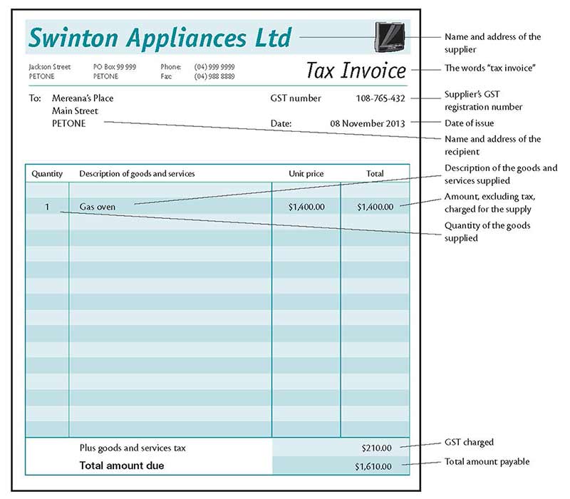 Tax invoices (Running a business)