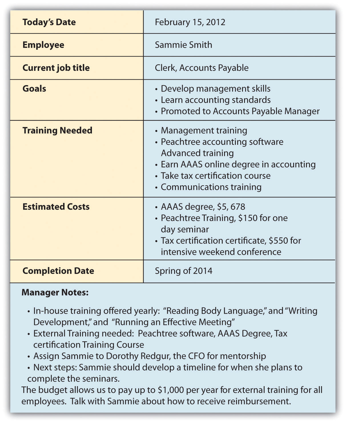 Training Plan 11+ Free PDF, Word Documents Download | Free 