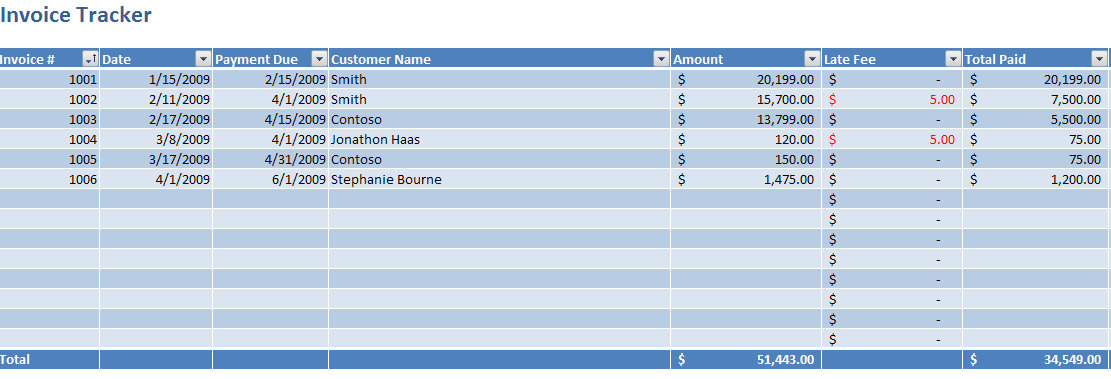 Invoice Tracking Excel Template | Invoice Tracker Template