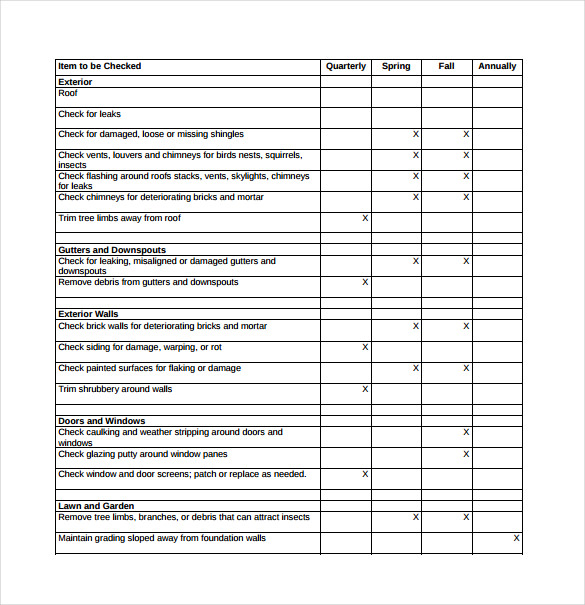 Preparation of Schedule for Machine maintenance | Work | Pinterest