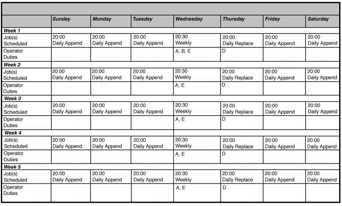 monthly employee work schedule template excel | LAOBINGKAISUO.COM