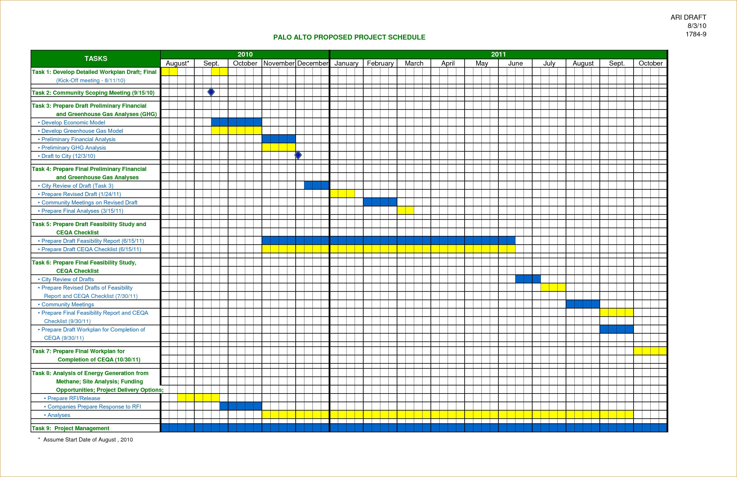 Employee Schedule Excel Spreadsheet | LAOBINGKAISUO.COM