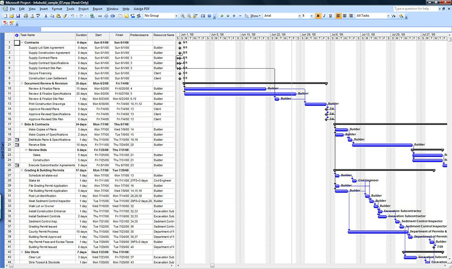 Download A Sample Microsoft Project Construction Schedule 