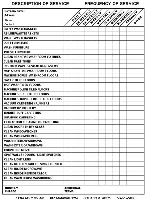 Office Cleaning Schedule Template 10+ Free Word, PDF Format 