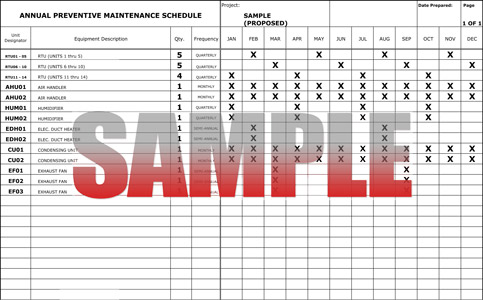 Preventive Maintenance Schedule Template 35+ Free Word, Excel 