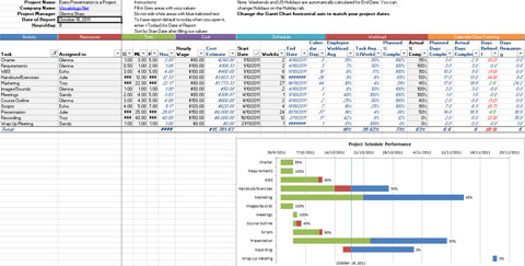 Excel Gantt Chart Template YouTube