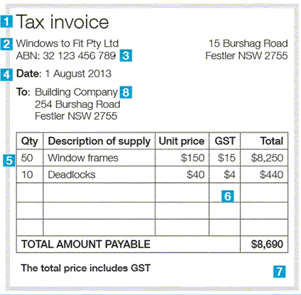 Issuing tax invoices | Australian Taxation Office Issuing tax invoices | Australian Taxation Office