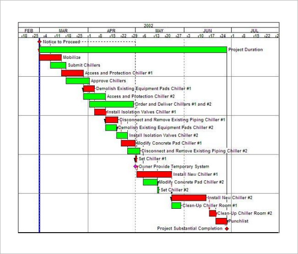 Construction Schedule Templates – 12+ Free Word, Excel, PDF Format 