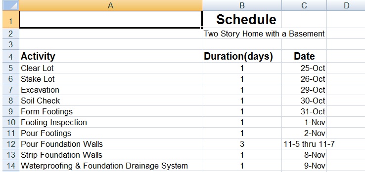 Residential Construction Schedule Template Success Building 