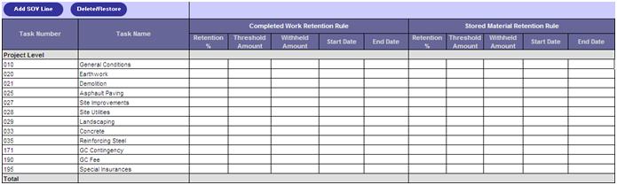 schedule of values | PPP | Pinterest