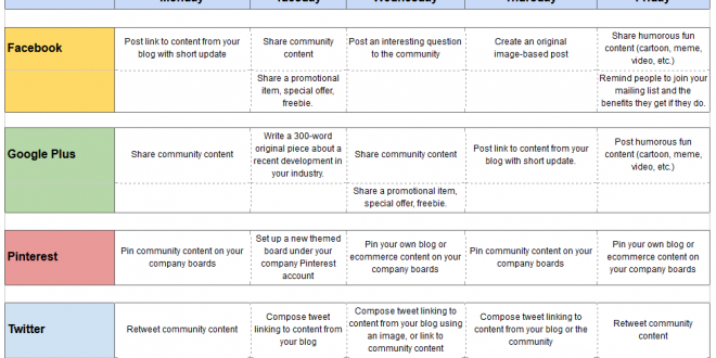 The Ultimate Guide To Creating The Perfect Social Media Calendar