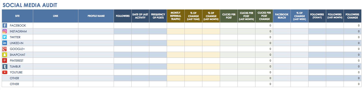 Google sheets calendar. Social Media Post Template. Media Plan Template. Excel Calendar Template. Social Media Report.