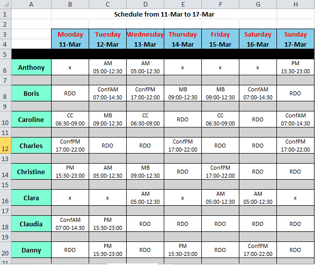 Staffing Model Template Excel Models