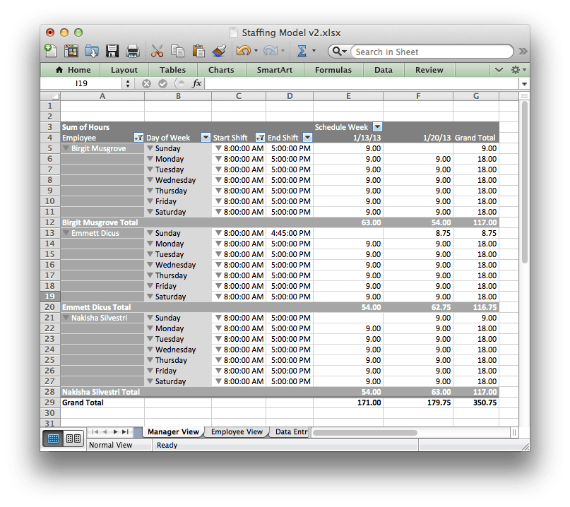 Free Work Schedule Templates for Word and Excel