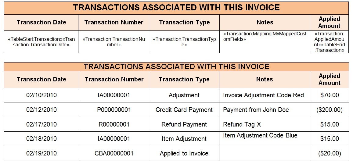 13 Free Business Receipt Templates Smartsheet