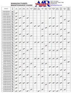 Vehicle Maintenance Log Template Excel http://.lonewolf 