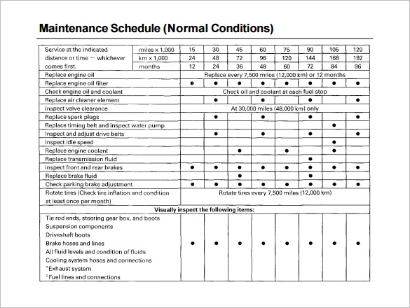 Vehicle Maintenance Schedule Templates – 9+ Free Word, Excel, PDF 