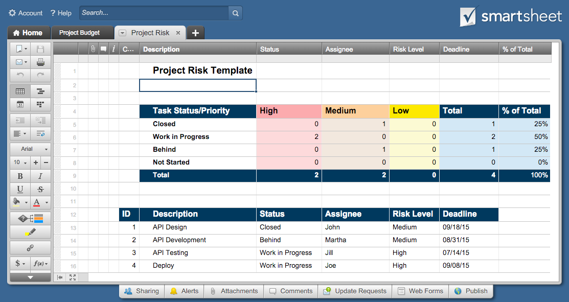 Project Tracking Template 6 Free Download for PDF , Doc Project Tracking Template 6 Free Download for PDF , Doc